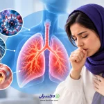 انواع بیماری‌های تنفسی و ریوی؛ تصویر ریه‌ها، التهاب مجاری تنفسی، عفونت‌های ریوی و علائمی مانند سرفه و تنگی نفس