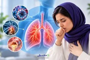 انواع بیماریهای تنفسی و ریوی؛ تصویر ریهها، التهاب مجاری تنفسی، عفونتهای ریوی و علائمی مانند سرفه و تنگی نفس
